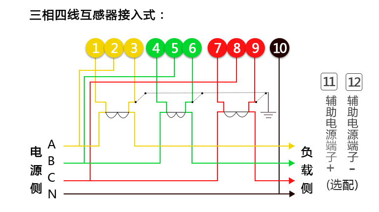 威勝DSZY331-G三相智能電表接線圖