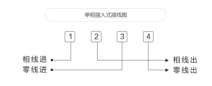 威勝智能電表接線(xiàn)