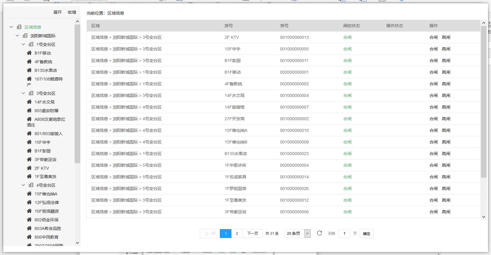 老王說表之---廣州港新沙港務局領導一行考察威瀚遠程抄表系統(tǒng)