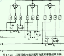 哪種三相電表，要裝互感器